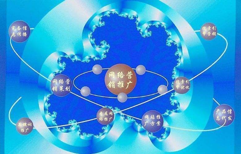 铁锋新媒体运营企业需要掌握的网络推广技巧有哪些
